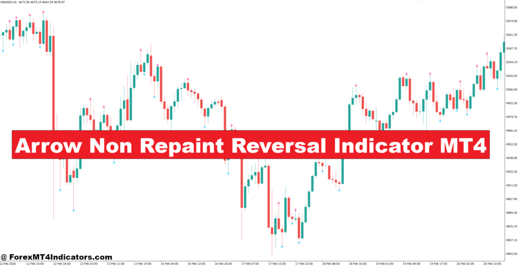 Arrow Non Repaint Reversal Indicator MT4