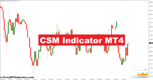 CSM Indicator MT4 – ForexMT4Indicators.com