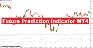 Future Prediction Indicator MT4 – ForexMT4Indicators.com