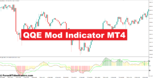 QQE Mod Indicator MT4 – ForexMT4Indicators.com