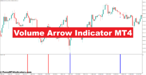 Volume Arrow Indicator MT4 – ForexMT4Indicators.com