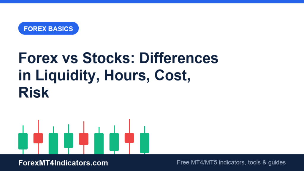 Liquidity, Hours, Cost & Risk