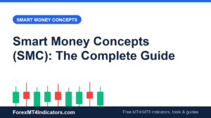 Smart Money Concepts (SMC): The Complete Guide