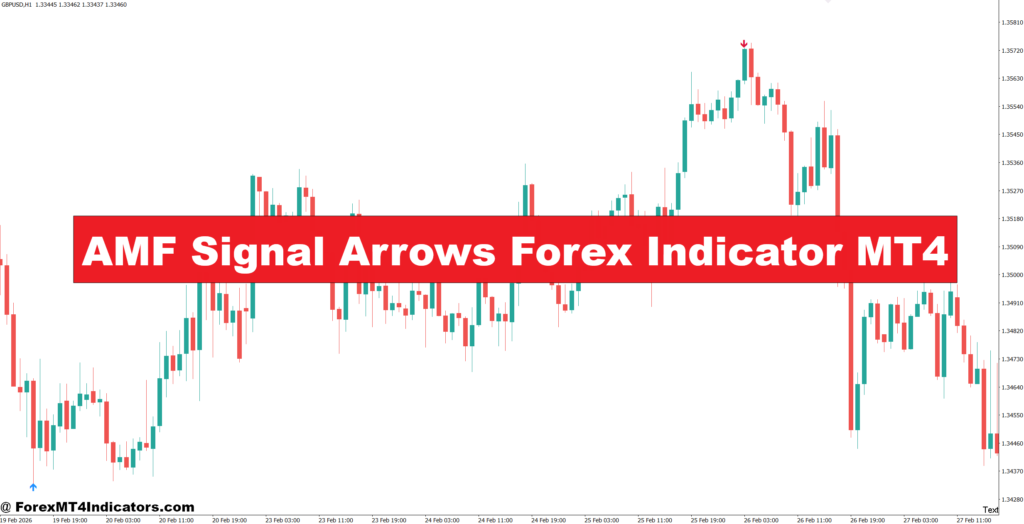 AMF Signal Arrows Forex Indicator MT4