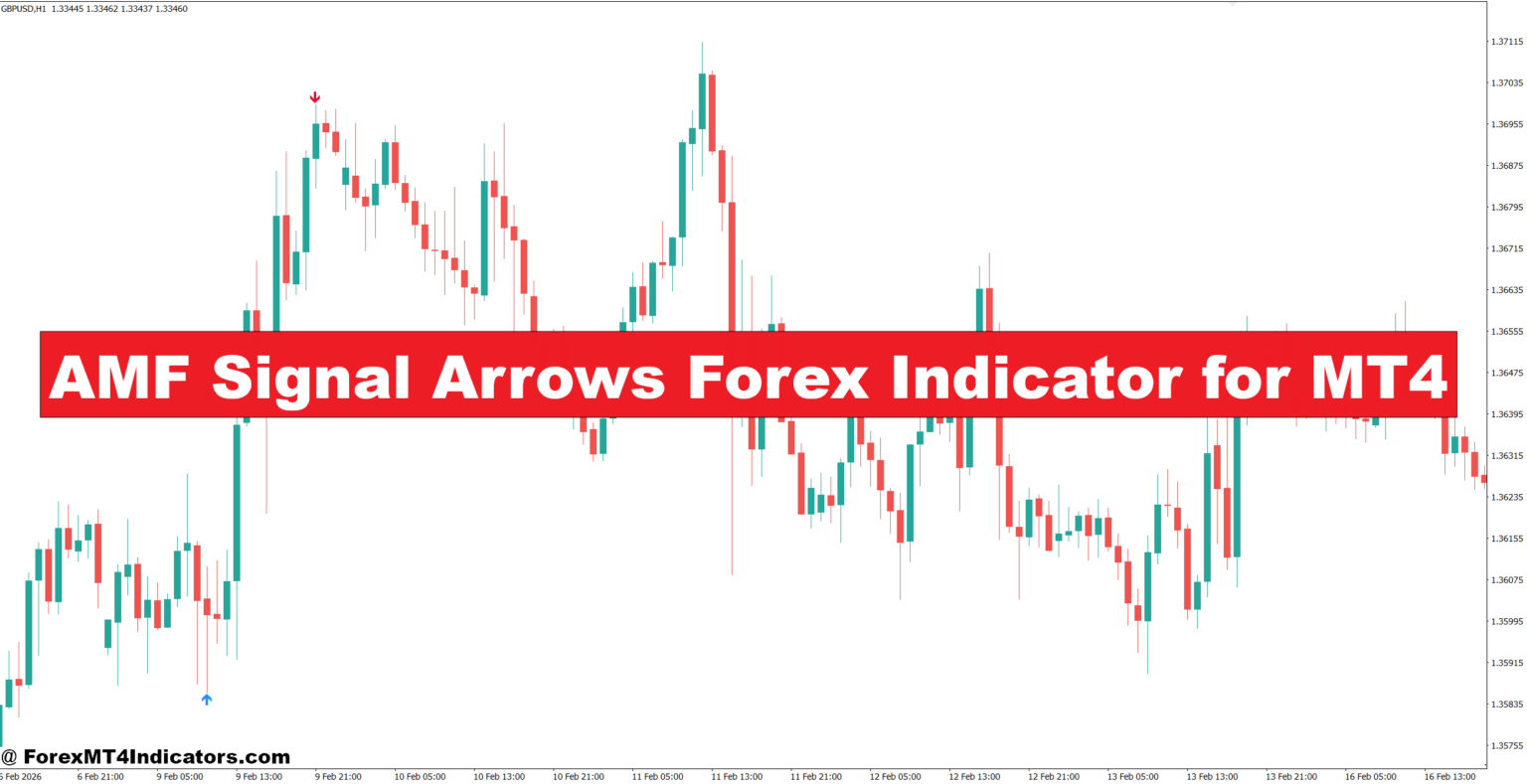 AMF Signal Arrows Forex Indicator for MT4