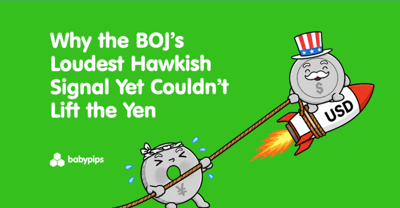 Why the BOJ’s Loudest Hawkish Signal Yet Couldn’t Lift the Yen