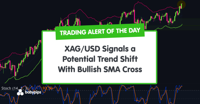 TA Alert of the Day: XAG/USD Signals a Potential Trend Shift With Bullish SMA Cross