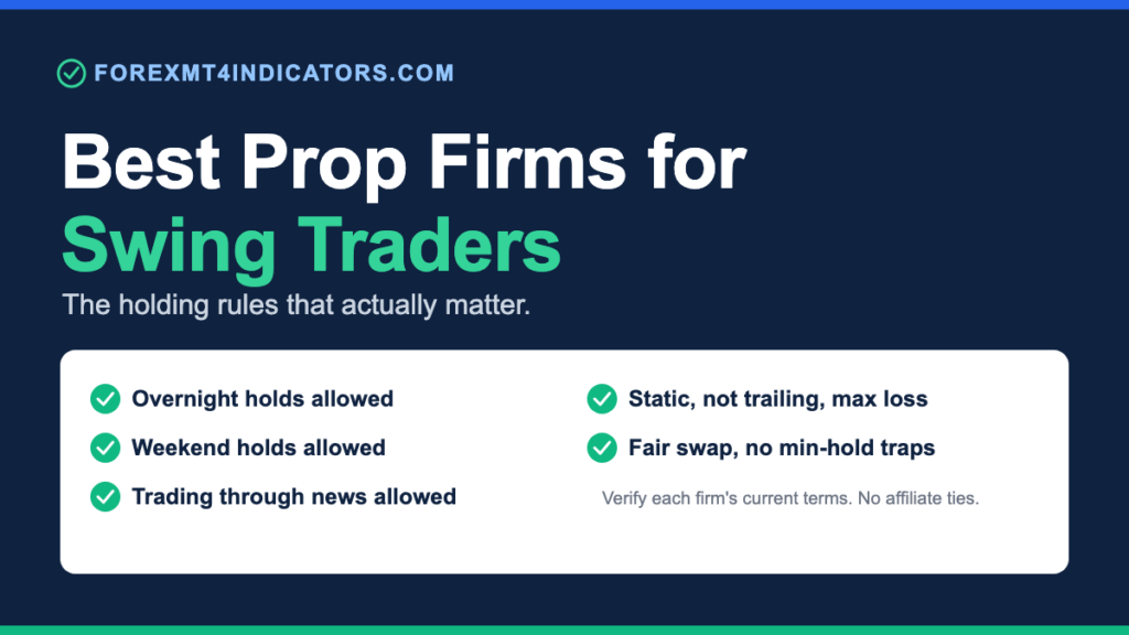 Best Prop Firms for Swing Traders: Rules That Allow Holding Trades