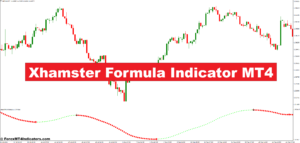 XHMaster Formula Indicator MT4 (Xmaster) Free Download