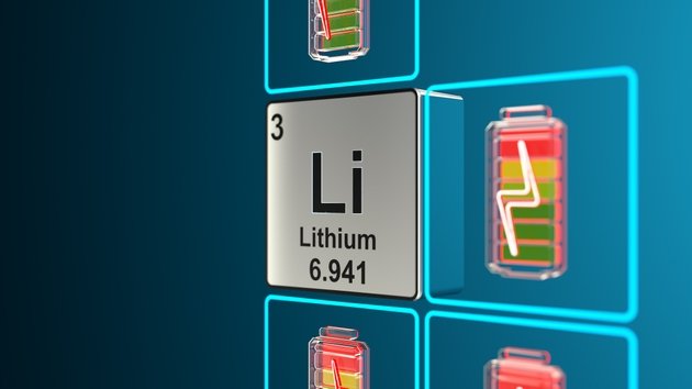 Sigma Lithium sinks 13% on Brazil mining license suspension (SGML:NASDAQ)