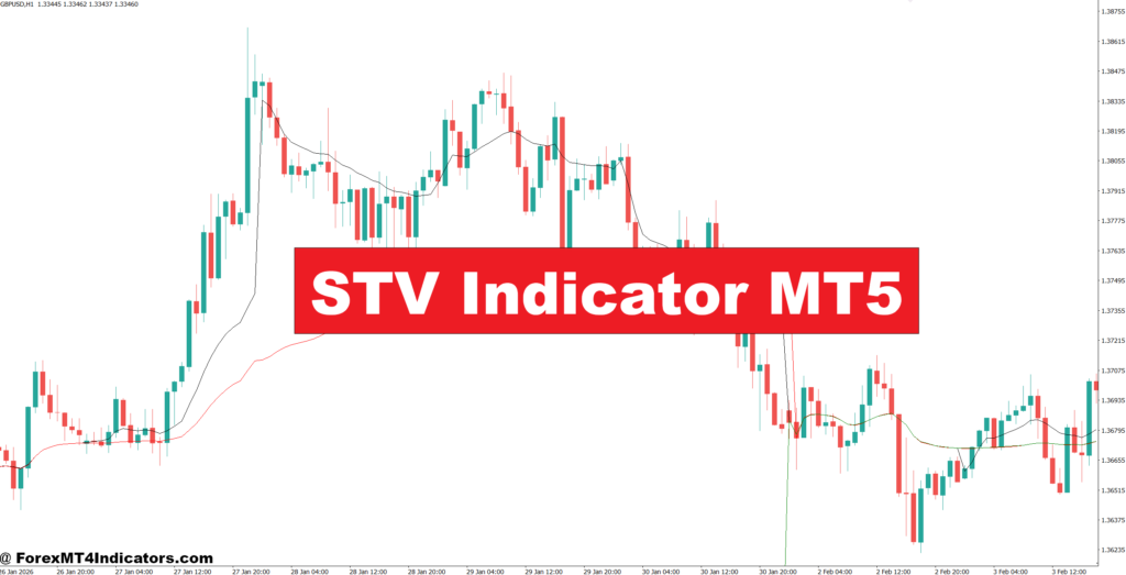 STV Indicator MT5 – ForexMT4Indicators.com